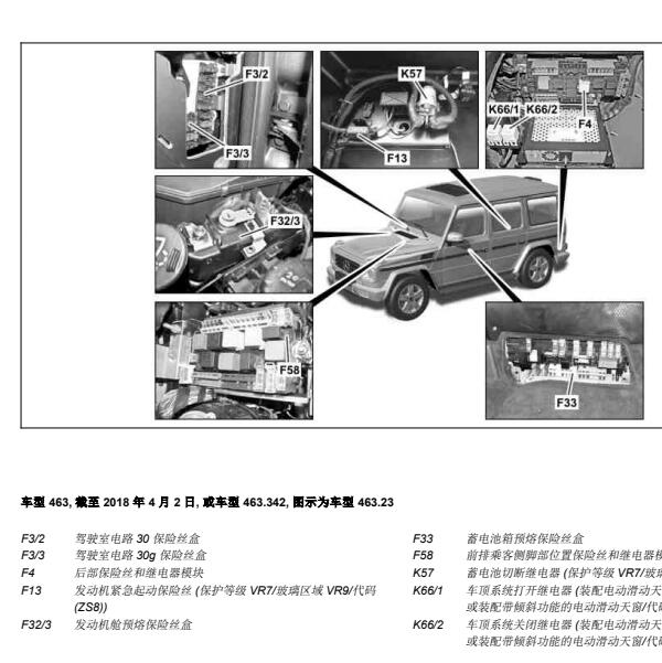 2014年奔驰G500保险盒位置