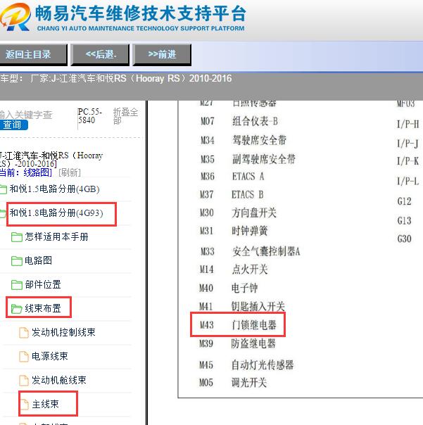 2010-2016年江淮和悦Rs门锁继电器位置