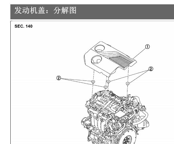 2018年日产轩逸发动机维修手册