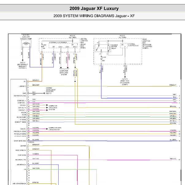 2009年捷豹XF空调电路图