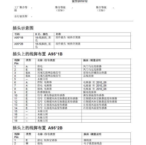 2010年宝马523空调针脚