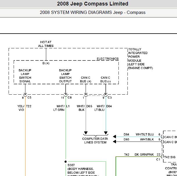 2008年吉普指南者 灯光电路图