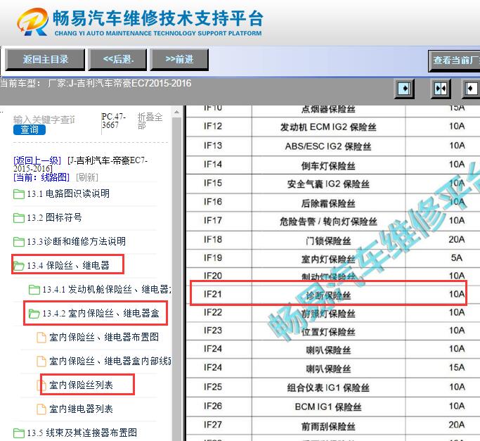 2015-2016年吉利帝豪EC7 保险丝说明资料