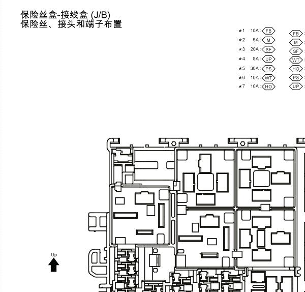 2018年日产轩逸保险资料