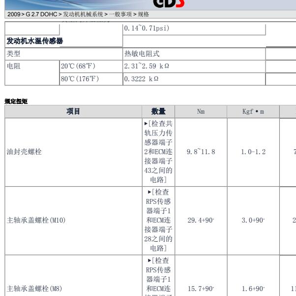 2009年进口现代新胜达排量2.7 发动机维修扭力数据