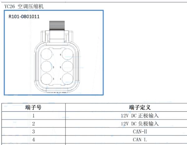 2017年云度π1空调压缩机针脚资料