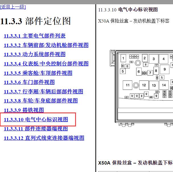 2013年别克英朗保险分配图