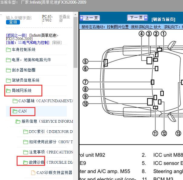 2006-2009年Infiniti(英菲尼迪)-FX35CAN通信位置图