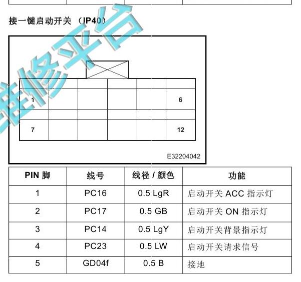 2015-2016年陆风X7 一键启动开关针脚