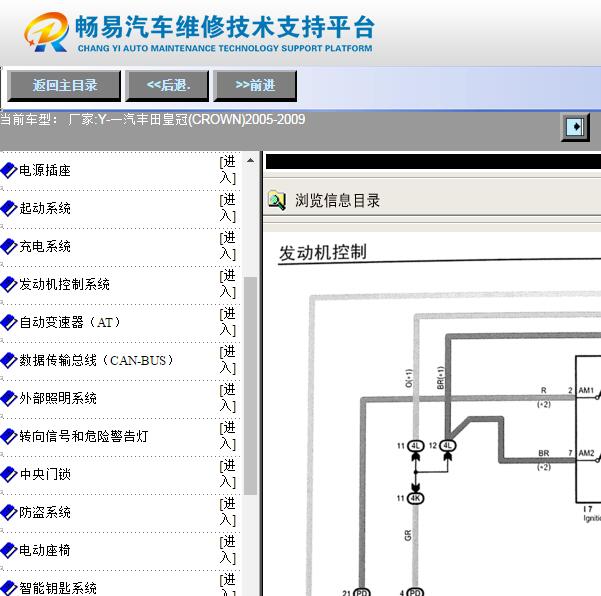 2005-2009年丰田皇冠电路图