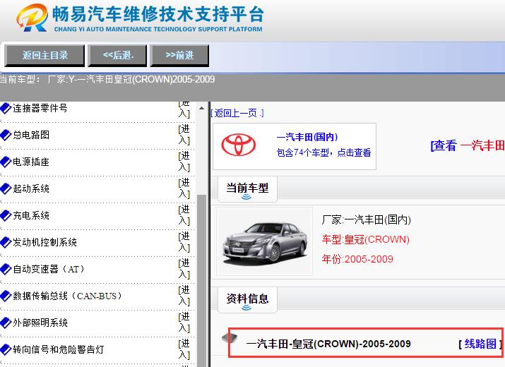 2005-2009年丰田皇冠电路图