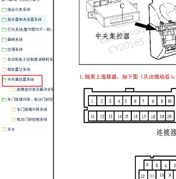 2005-2006年吉利自由舰 车身空调模块针脚