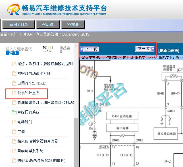 2019年广汽三菱欧蓝德（Outlander） 仪表电路图