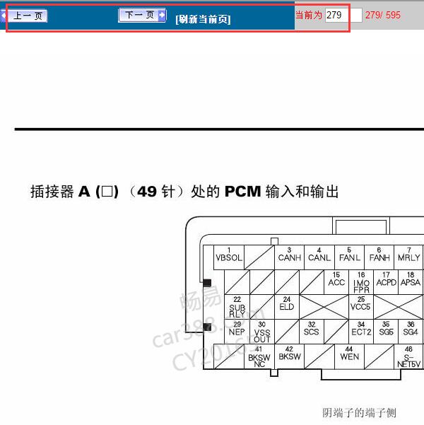 2009-2010年本田锋范发动机电脑版针脚资料