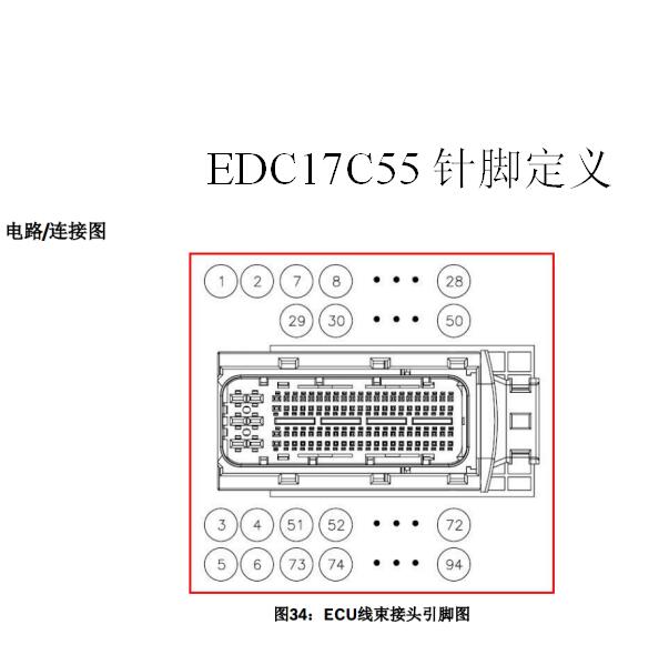 博士EDC17C55发动机电脑版针脚