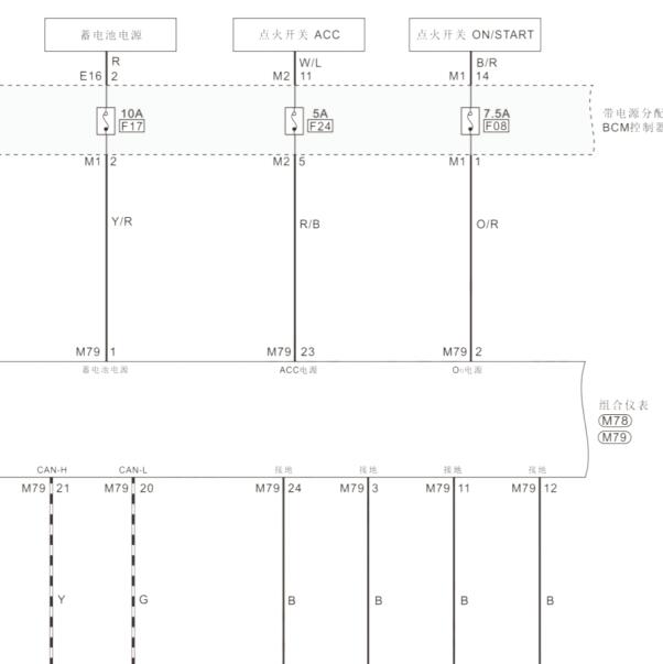 2019年郑州日产帅客EV仪表电路图
