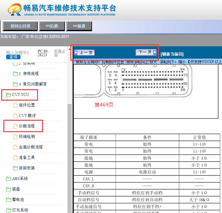 2010-2011年比亚迪L3  变速箱针脚