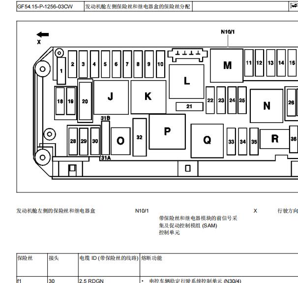 2008年奔驰C200保险丝继电器资料