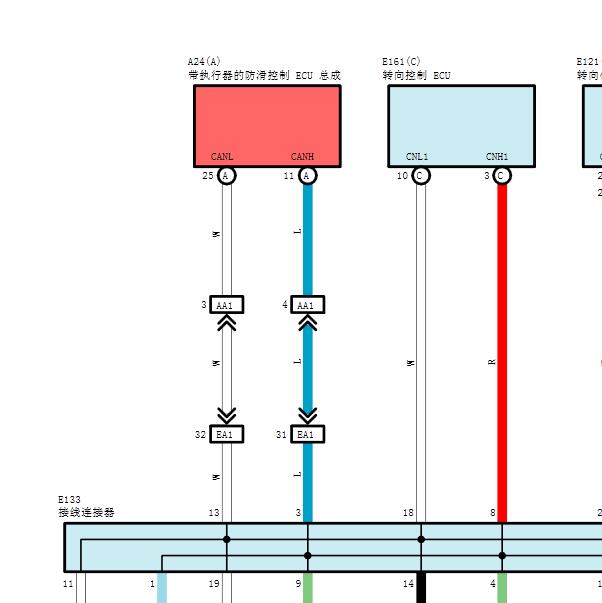 2018年丰田酷路泽ABS的通讯电路图
