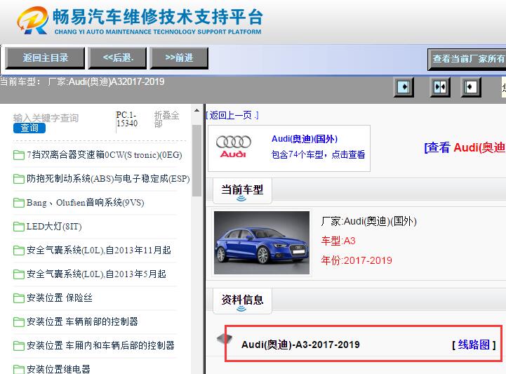 2017-2019年奥迪A3电路图