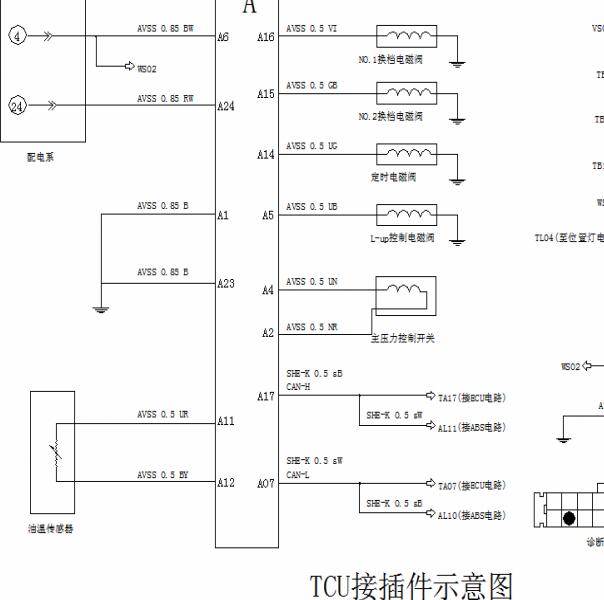 2010年长安奔奔AMT变速箱电路图