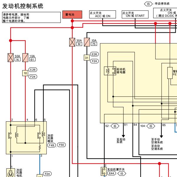 2021年日产轩逸发动机电路图