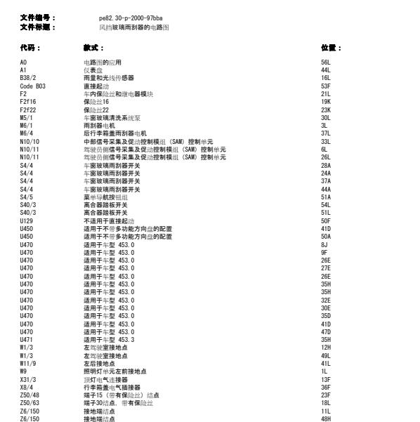 2017年奔驰SMART雨刮线路图