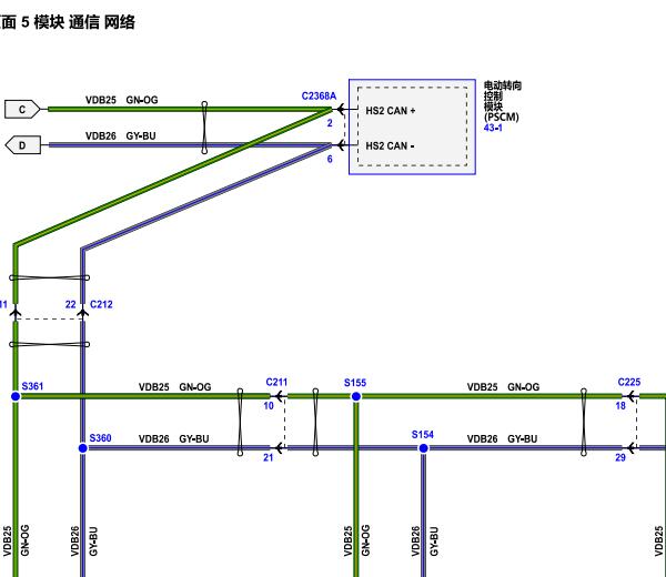 2020年福特福睿斯网络通讯电路图