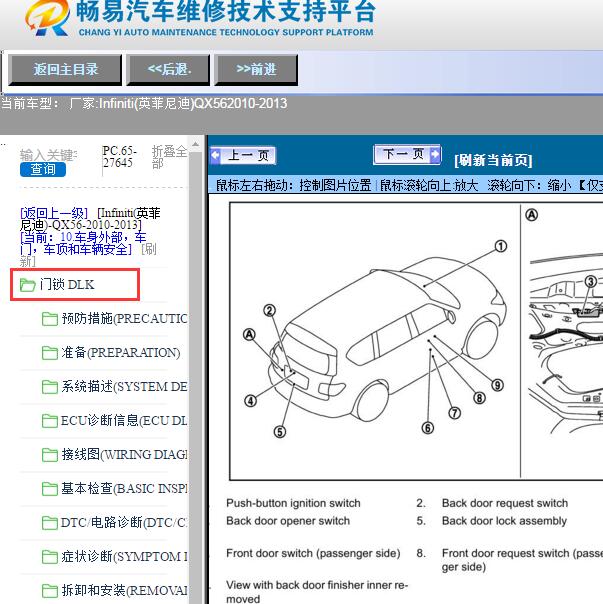 2010-2013年Infiniti(英菲尼迪)-QX56后备箱维修手册