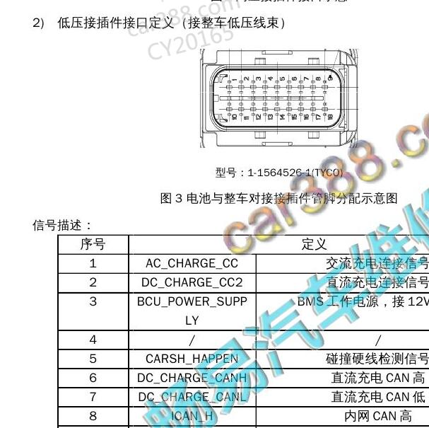 2017-2018年长安逸动EV 电池包低压接插件针脚.
