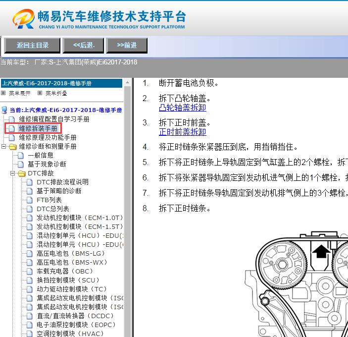 2017-2018年上汽荣威Ei6  发动机正时资料