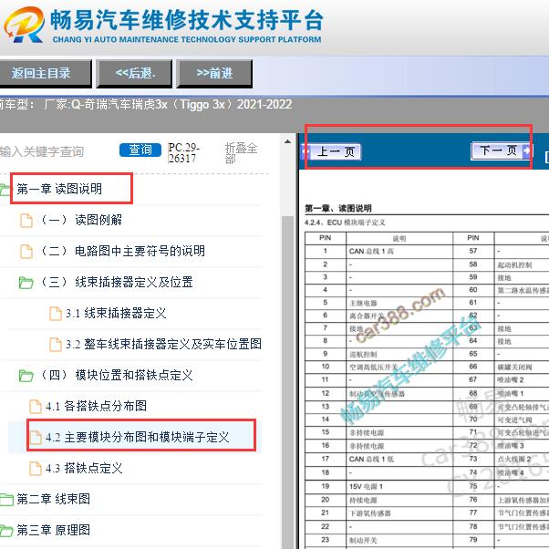 2021-2022年瑞虎3x的发动机电脑板针脚定义