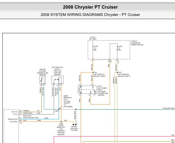 2008年克莱斯勒漫步者变速箱电路图