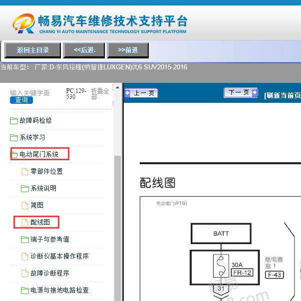 2015-2016年纳智捷U6尾门电路图