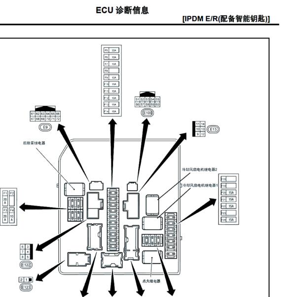 2021年启辰D60 PLUS IPDM插头定义