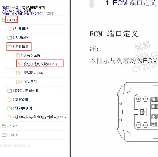 2011-2016年日产帅客4A15发动机针脚