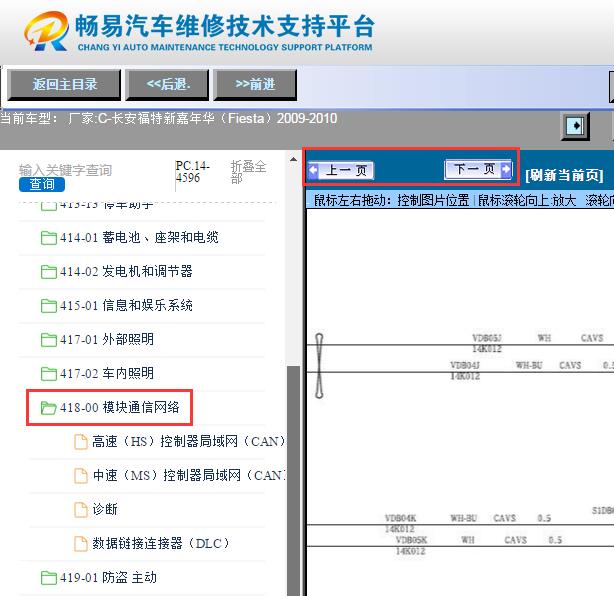 2009-2010年长安福特嘉年华网络通讯电路图