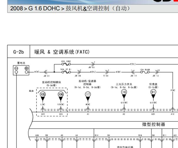 2008年起亚赛拉图空调电路图