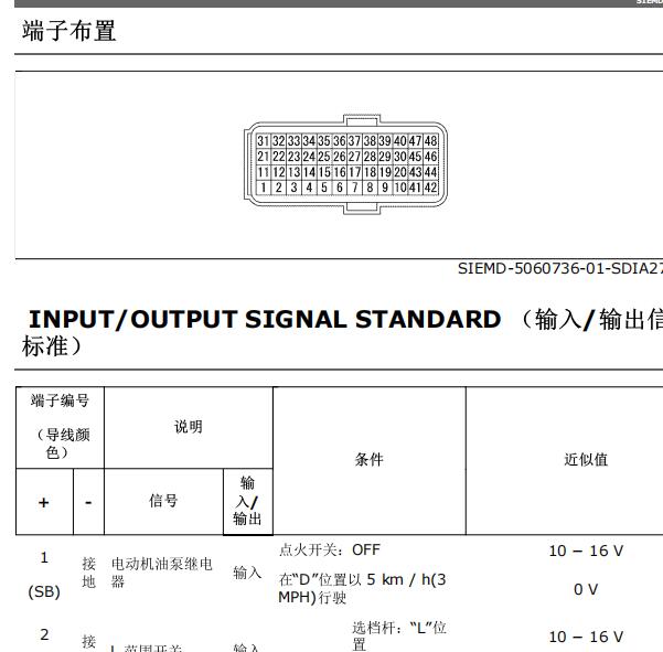2018年启辰D60 变速箱48针脚资料