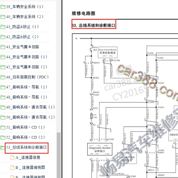 2013-2014年荣威350 总线系统和诊断接口