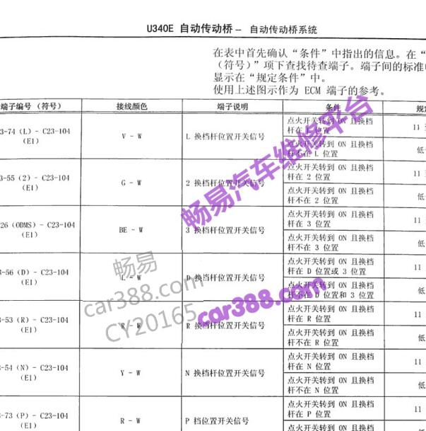 2006年丰田威驰变速箱针脚