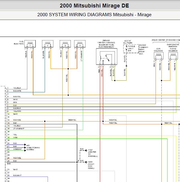 2000三菱Mirage 1.5发动机电路图