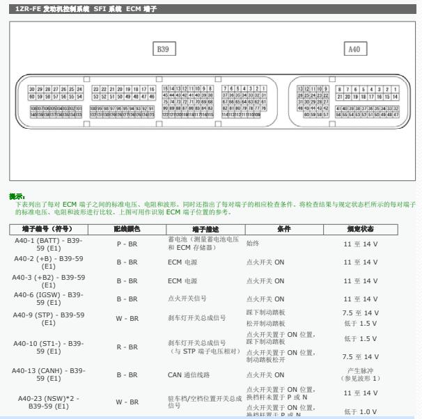 2013年丰田花冠1ZR发动机针脚