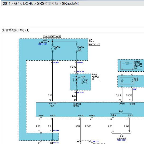 2011年起亚福瑞迪气囊电路图