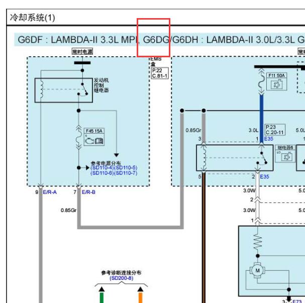 现代格越3.0发动机风扇电路图.