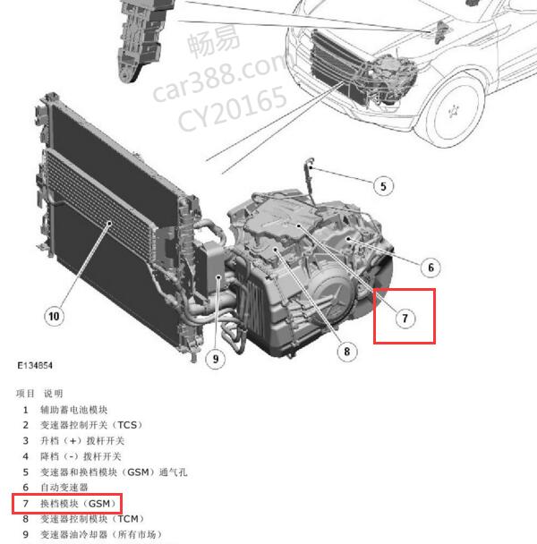 2012-2013年路虎揽胜极光变速箱换挡模块位置
