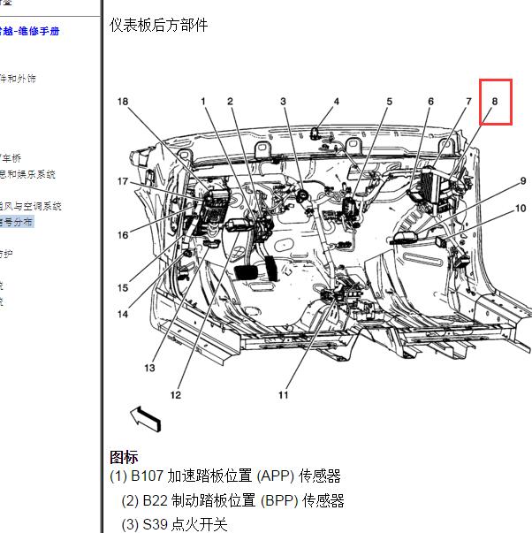 2011年别克君越无钥匙模块位置