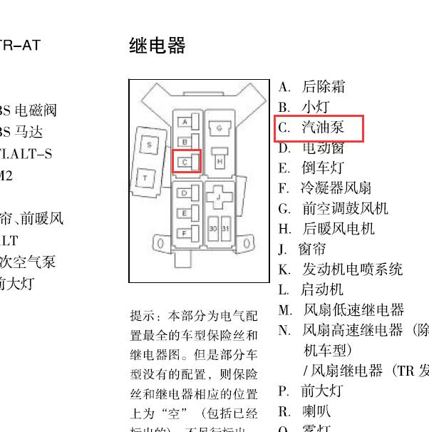 2010年金杯阁瑞斯油泵继电器位置
