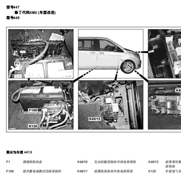 2021年奔驰v260保险丝分配