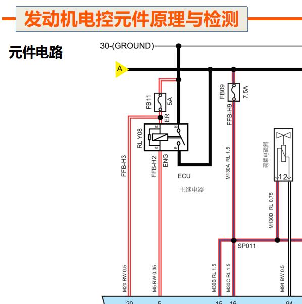 2017年大乘G60S JT15T发动机电路图